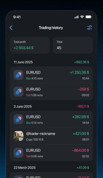 شروع ترید با لایت فارکس تصویری از اپلیکیشن لایت فایننس